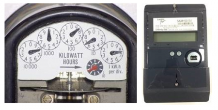 An electricity meter clock view